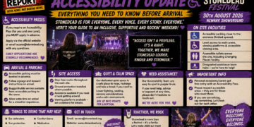 810d462c-3ad2-4c4c-a19f-64aaea8b72f9 - the Riff Report Blog Poster for Stonedead Festival 2026 highlighting accessibility update and inclusive weekend info with wheelchair symbol and stage image.