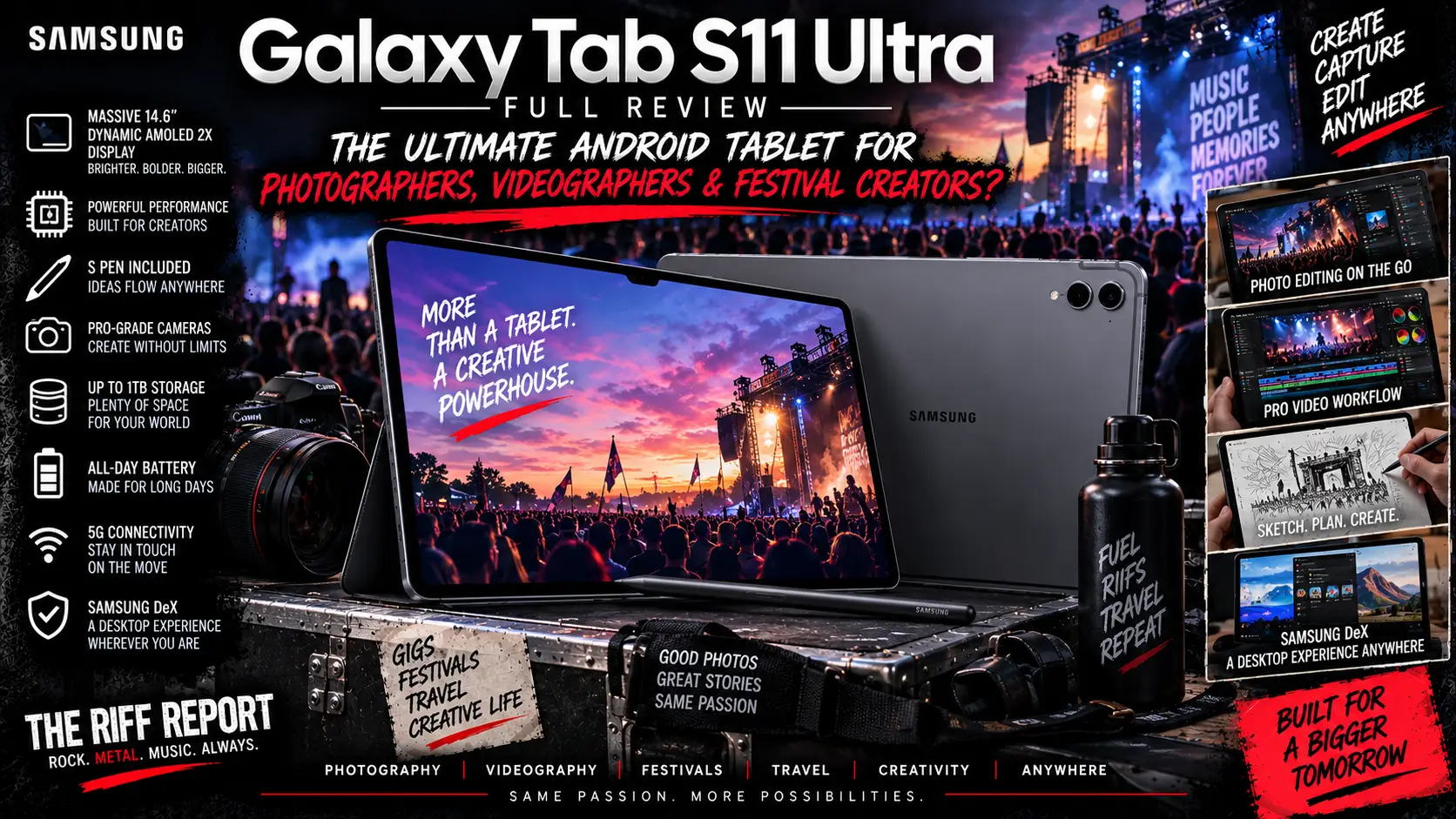 📱🔥 Samsung Galaxy Tab S11 Ultra Full Review – The Ultimate Android Tablet For Photographers, Videographers & Festival Creators?